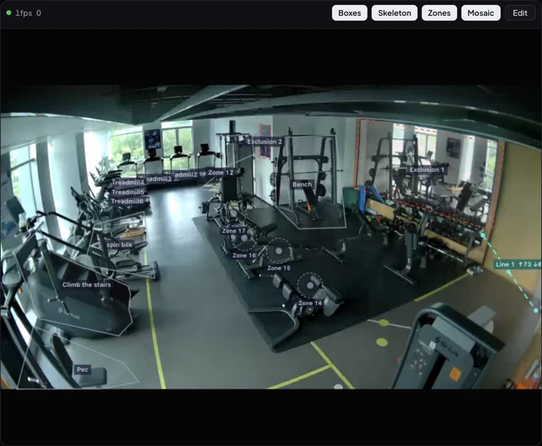 Live view card: skeleton &amp; box overlay with zone / count-line / exclusion / mosaic toolbar